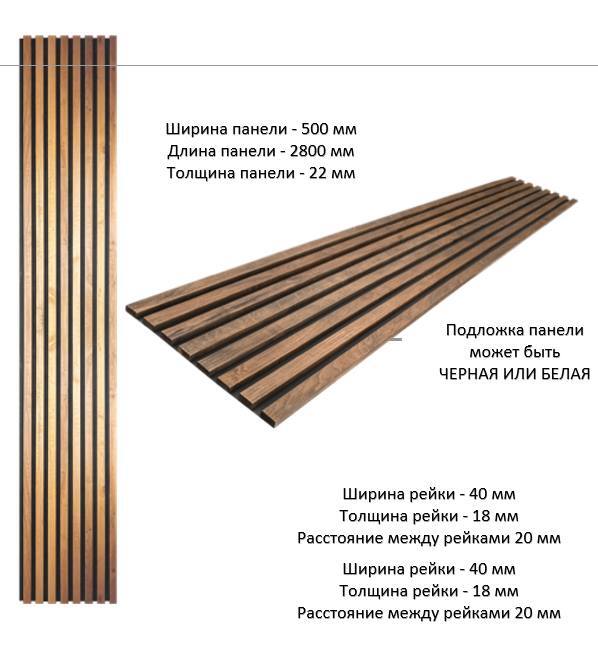 Панель R.3.1 серия Реечные панели